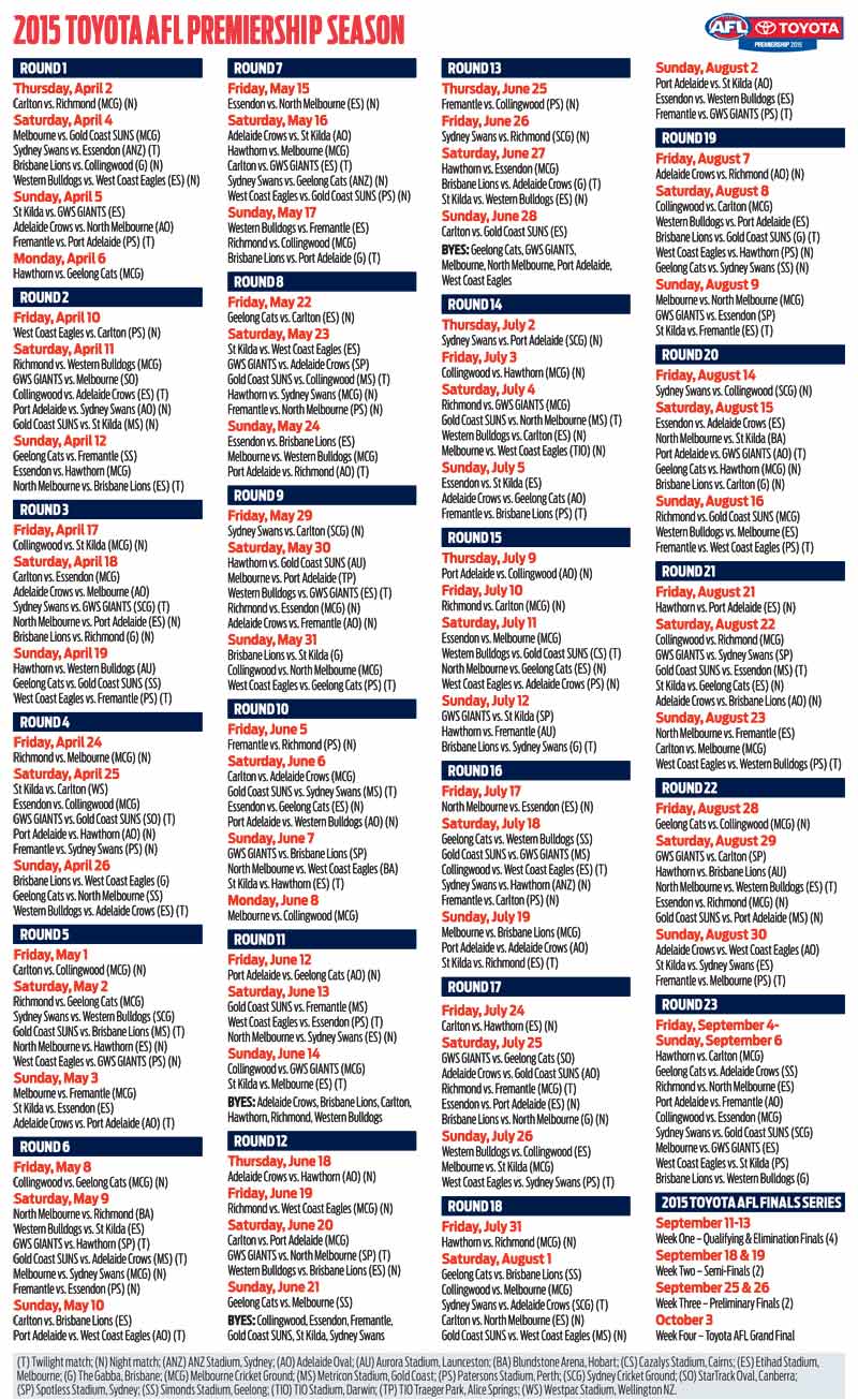 Super 15 Draw 2015 Super 15 2015