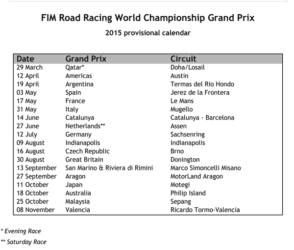Live Moto GP