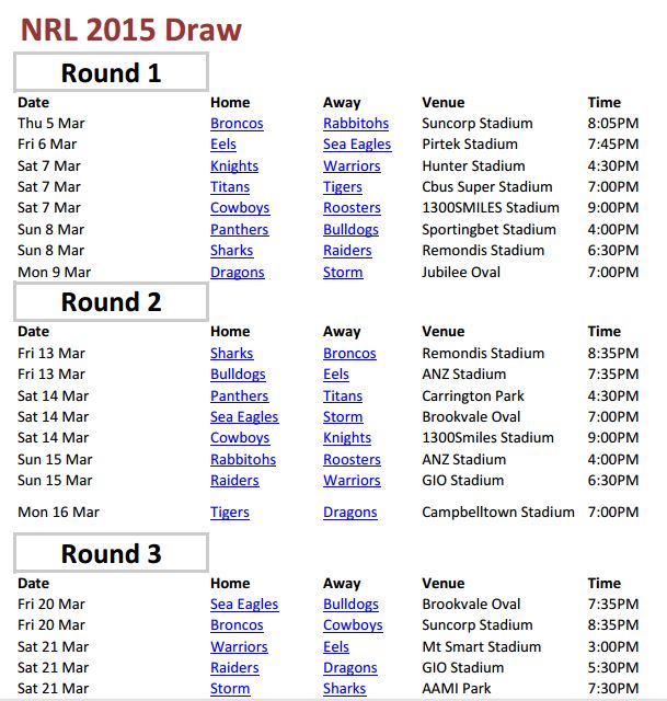 NRL Draw 2015 NRL 2015