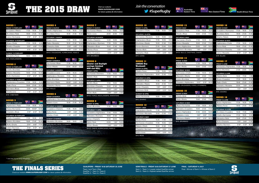 Super 15 Draw 2015 Super 15 2015